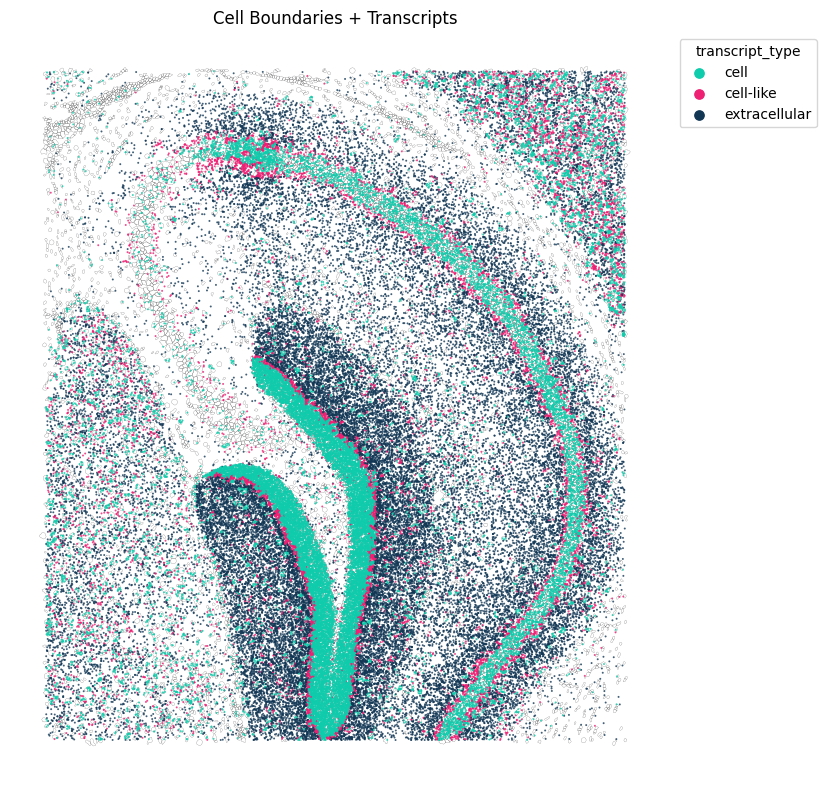 ../_images/bd11e4776cafa452b9f47a45ffc6ae22d44071a06c9521bb282404f0792cf0b4.png
