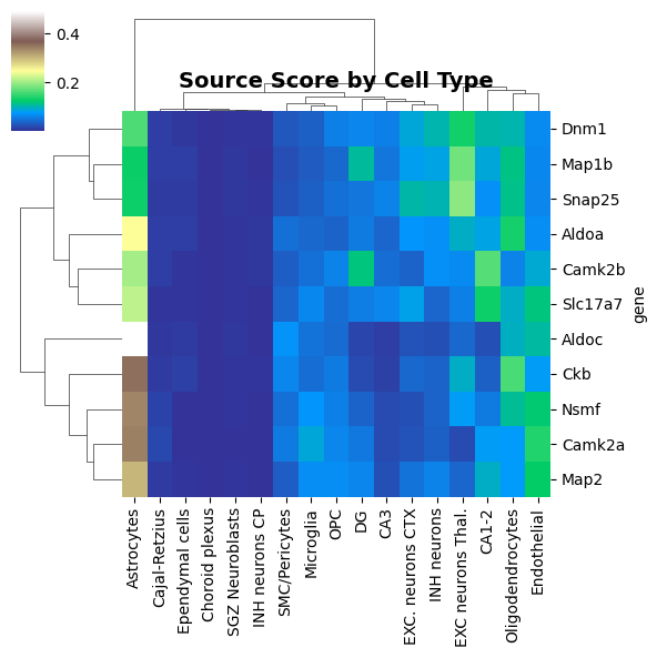 ../_images/c32dbed5eb9db1c4302bef7aadb2d6df9908e12baa6538ec94f9ec506198cb8c.png